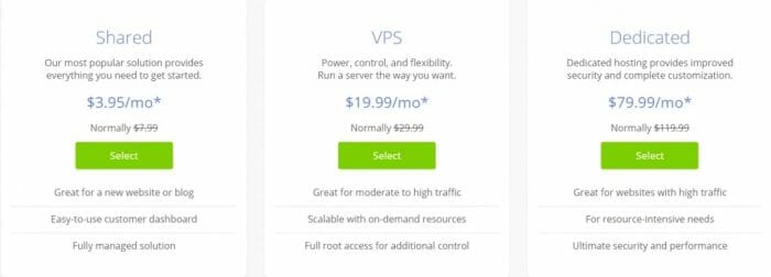 bluehost web hosting plans for an Adsense website