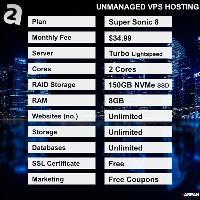 Best Unmanaged VPS Plan SG super sonic 8 a2 hosting