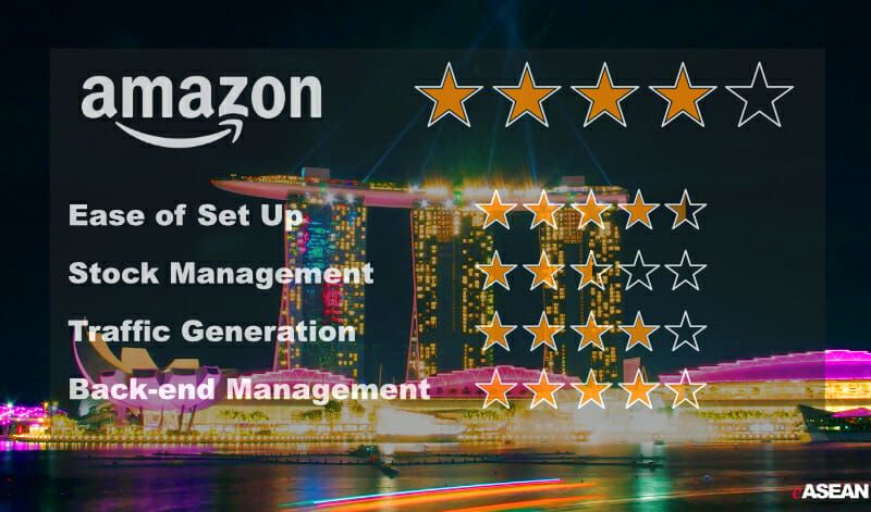 amazon best marketplace for singapore star rating