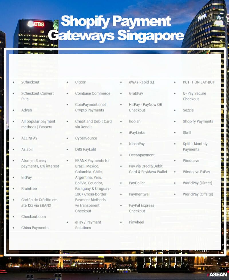 list of payment gateways Shopify provides in singapore