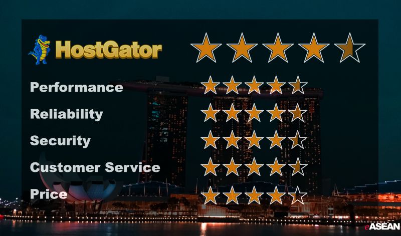 hostgator cloud hosting for singapore