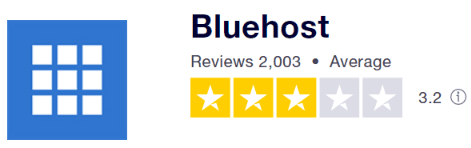 blue host on trust pilot scores average