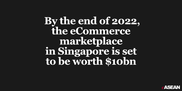 how much is the ecommerce marketplace worth